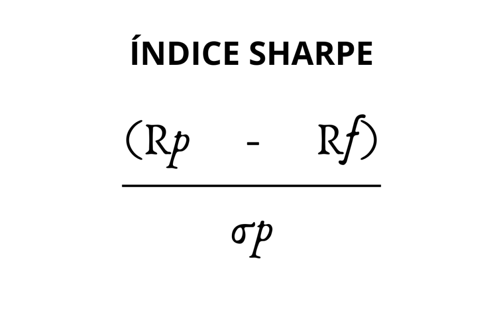 fórmula do índice sharpe