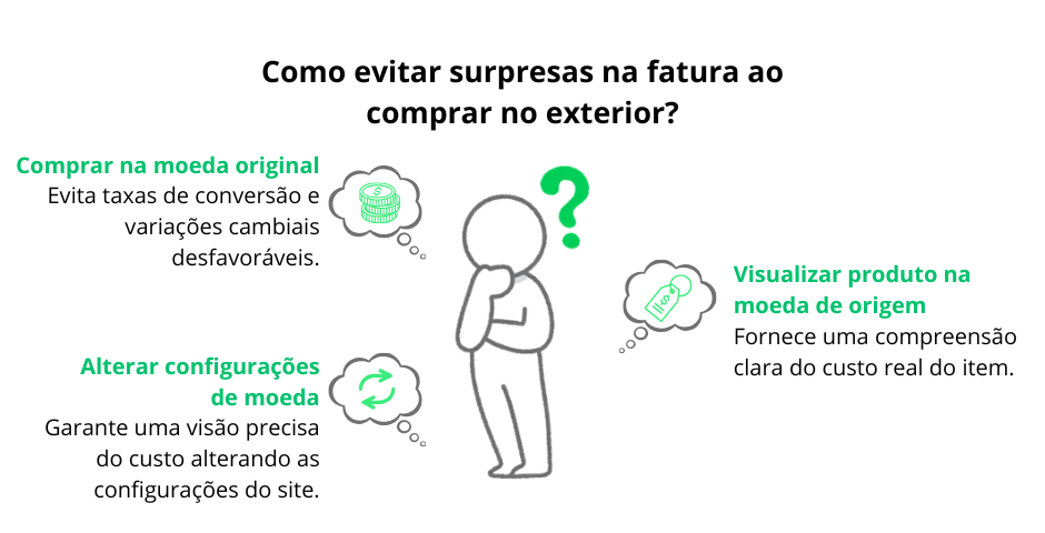 Como evitar surpresas com o BRL na fatura