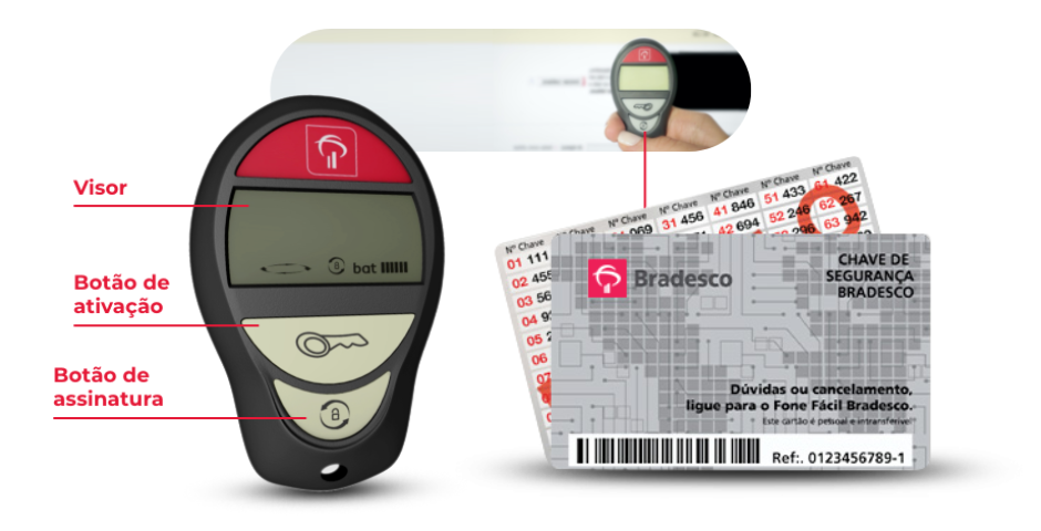 tela do app bradesco - Chave de Segurança app Bradesco