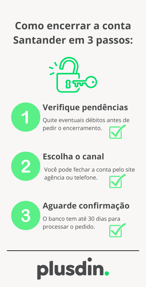 Como encerrar a conta Santander em 3 passos