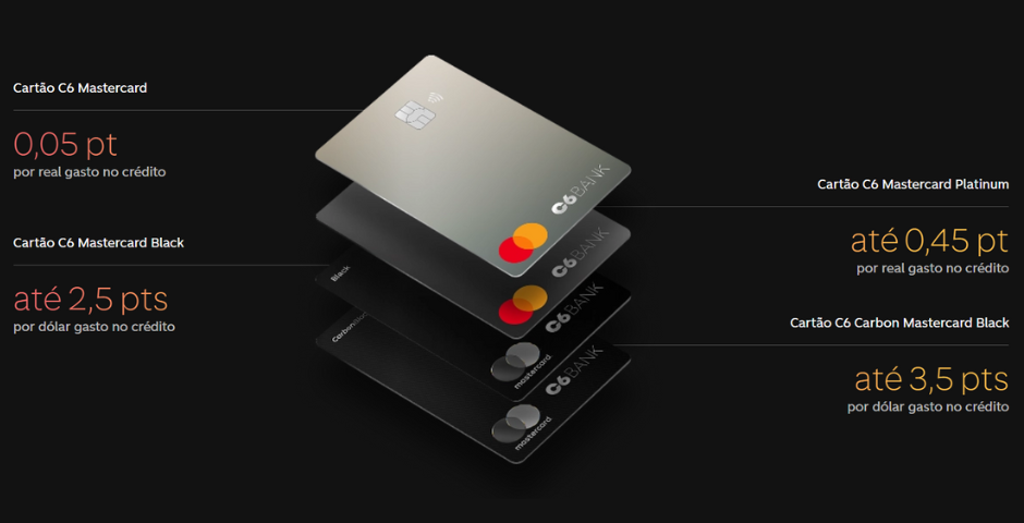 cartões de crédito c6 bank - débito c6 Átomos
