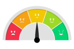 tabela de score para financiamento