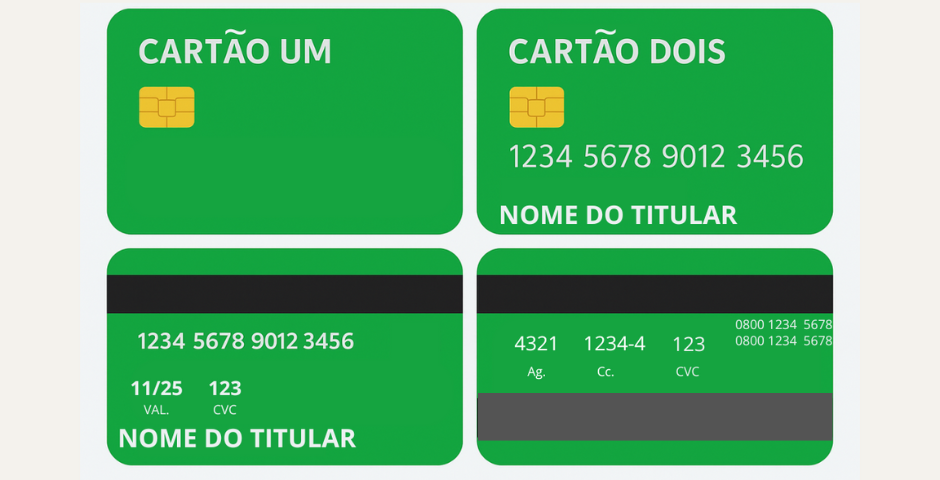 nome impresso no cartão