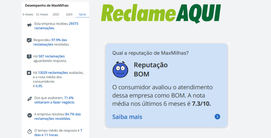 MaxMilhas é confiável