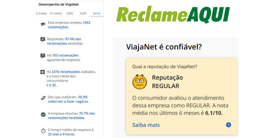 viajanet é confiável