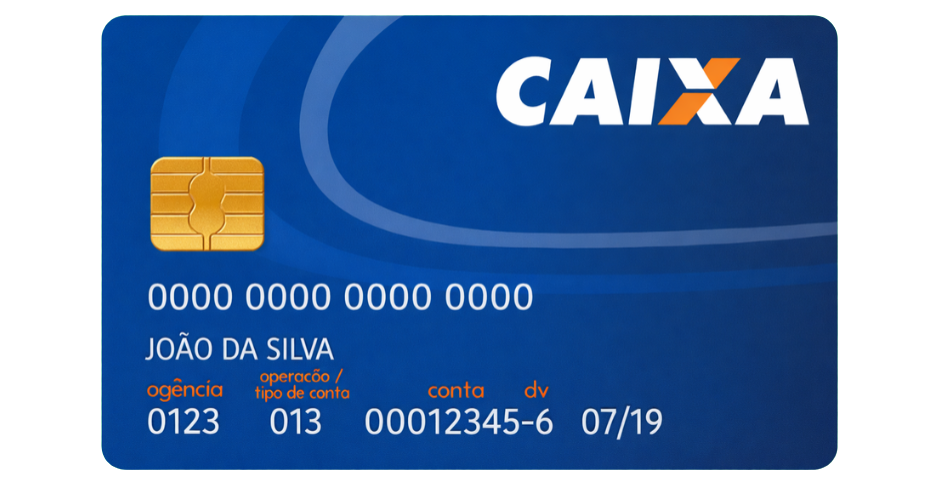 onde encontrar agência, código da operação e número da conta no cartão Caixa