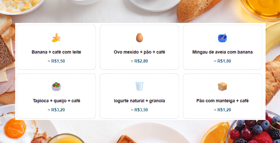 Opções de café da manhã simples e barato para o dia a dia